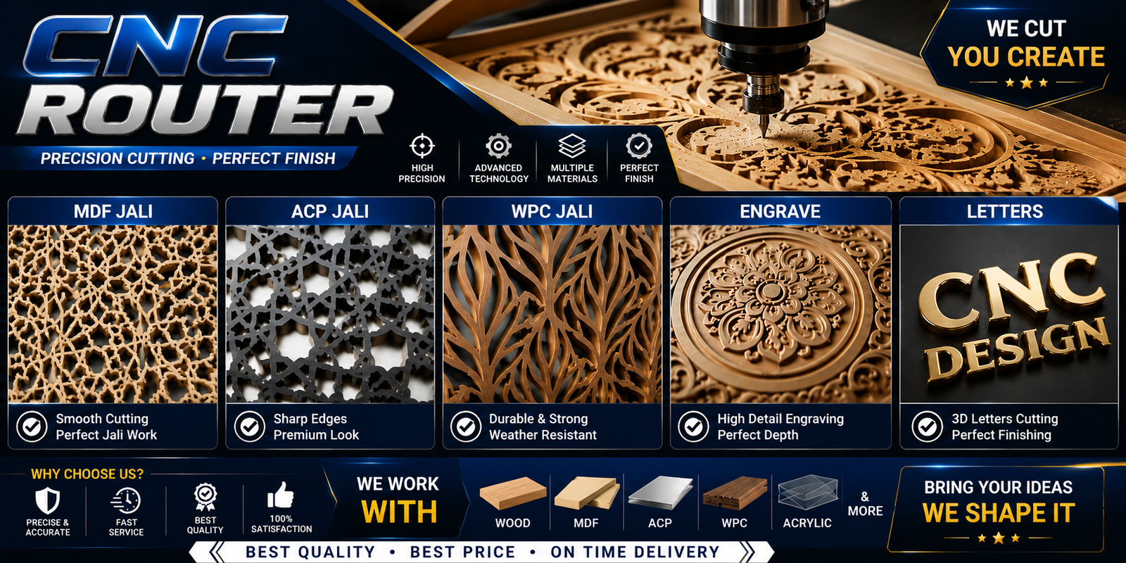 CNC Laser Cutting in Jaipur